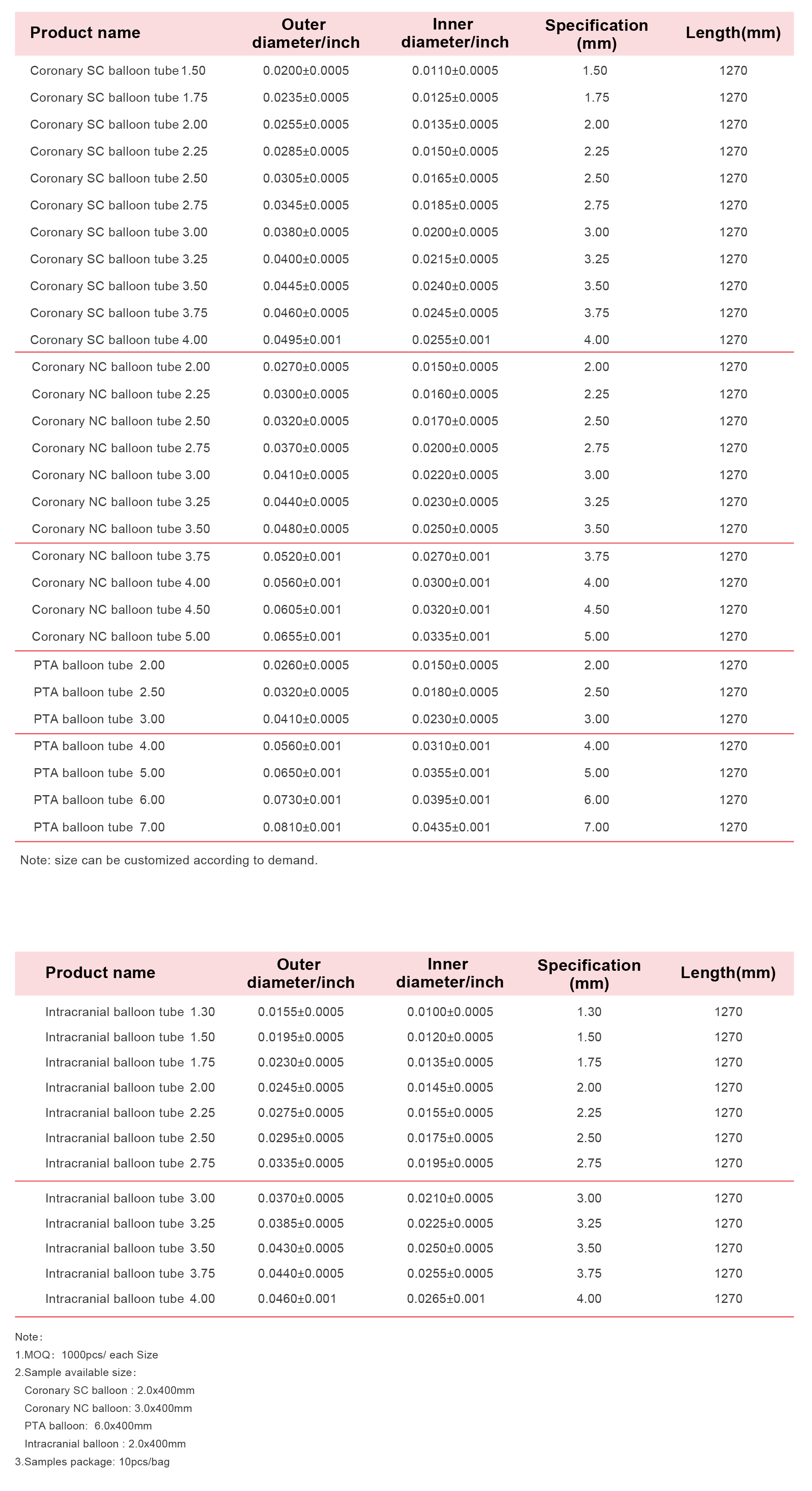 img_v2_b4fed918-96ab-4e12-a382-bd706139c0bg.png